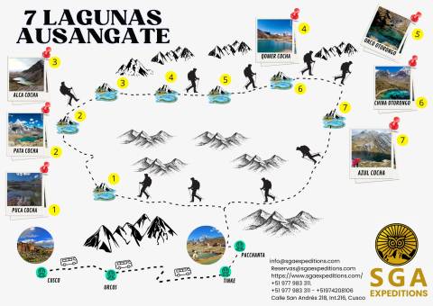 Tour to the 7 Lagoons of Ausangate